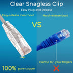 Rapink Patch Cables Cat6/ Cat6a 0.5ft (24 Pack) Slim, Cat6a Ethernet Patch Cable 10G Support, Snagless Cat 6 Patch Cable for Patch Panel to Switch, Flexiable Cat6 Ethernet Cable Grey