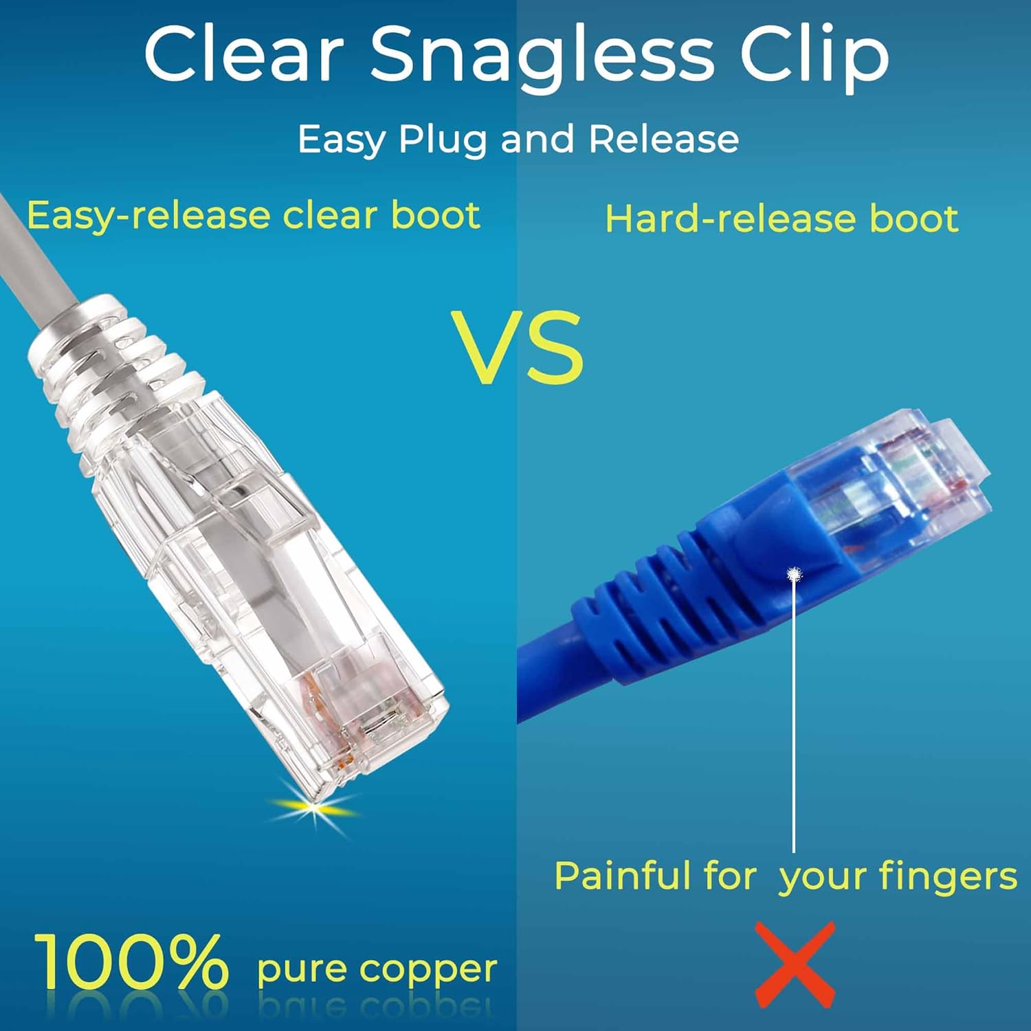 Rapink Patch Cables Cat6/ Cat6a 0.5ft (24 Pack) Slim, Cat6a Ethernet Patch Cable 10G Support, Snagless Cat 6 Patch Cable for Patch Panel to Switch, Flexiable Cat6 Ethernet Cable Grey