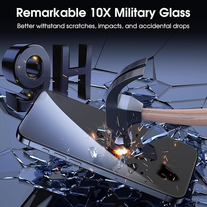 MOCOLL for iPhone 15 Pro Screen Protector Blue Light [6.1"] with Camera Lens Protector,【 Eye Protection】Anti Blue Light Tempered Glass for 15 Pro Screen Protector (2+2 Packs)