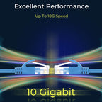 Rapink Cat6a 3ft Ethernet Cables (24 Pack) - Slim, 10G Support, Snagless, Flexible with Gold Plated Connectors