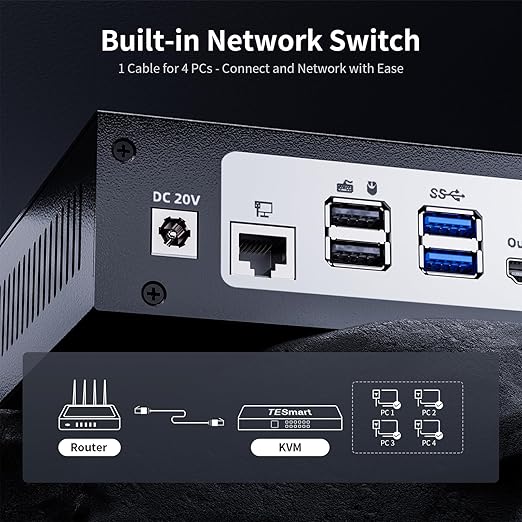 TESmart USB 3.0 HDMI+DP+USB C KVM Switch 3 Monitors 4 Computers 4K@60Hz, 4 Port Triple Monitor KVM Switch Built-in Docking Station, Headset,MST, EDID emulators, Hotkey Switch, Wired Network, Rack-Ears