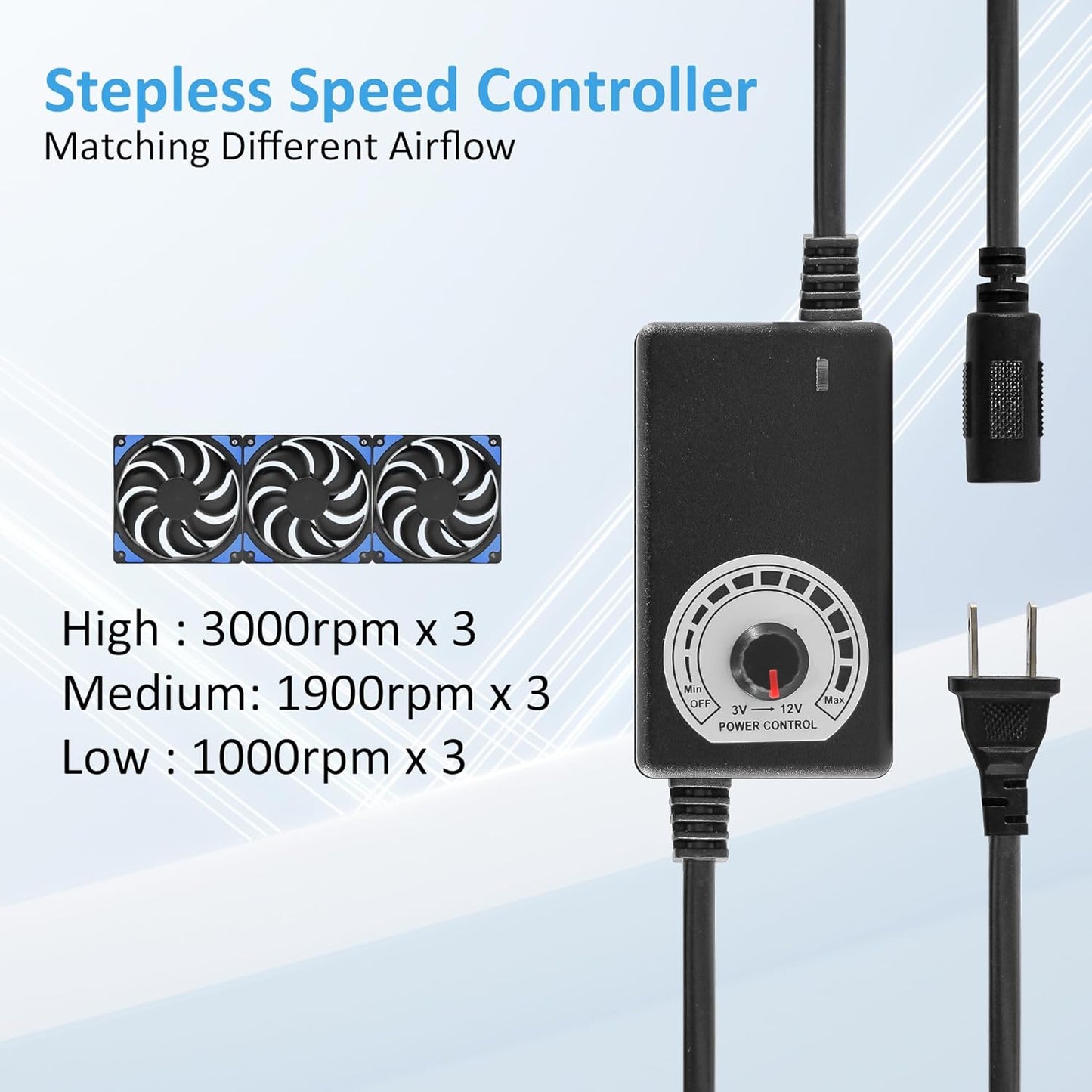 120mmx3 360mm Adjustable Computer PC Vent Fans 3-12V Speed Controller for Chicken Coop Rack Space Window Wall Cabinet Server Mining Rig Exhaust Cooling