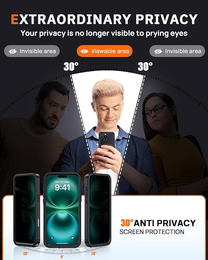 Lanhiem for iPhone 16 Pro Privacy Case, Waterproof Dustproof Shockproof Cover for 16 Pro with Privacy Screen Protector, Full Body Protective Phone Case for iPhone 16 Pro - 6.3 inch (Black)