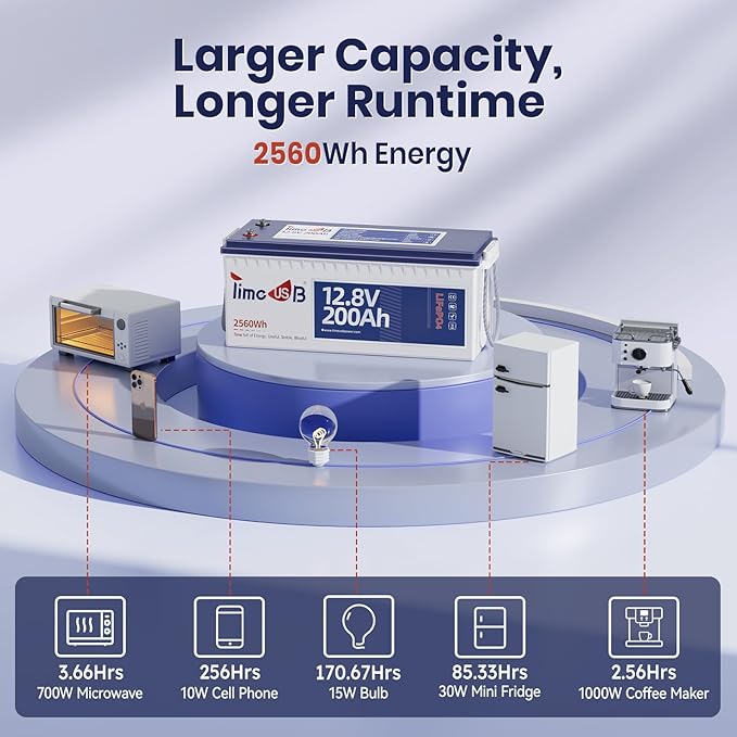 12V 200Ah LiFePO4 Battery, 2560Wh Lithium Deep Cycle Marine/RV Battery with Built-in 100A BMS, Ideal for Trolling Motor, RV, Solar Panel Systems, and Off-Grid Power Solutions (1 pcs, 12V 200Ah)