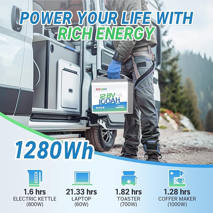 Redodo 12V 100Ah Mini LiFePO4 Battery, Lithium Battery with Upgraded 100A BMS, Up to 15000 Cycles, Install in any directions, Perfect for Solar Home Energy Storage, RV, Trolling Motor