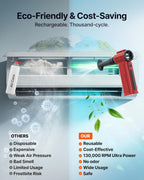 Compressed Air Duster, 130,000RPM Ultra-Powerful Cordless Electric Air Duster with 8000mAh Rechargeable Battery, 4-Gear Adjustable Air Blower for Keyboard, Computer, Car, Home Cleaning - Red