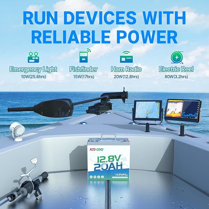 Redodo 12V 20Ah LiFePO4 Battery, 4000+ Deep Cycles Lithium Battery with 20A BMS, 256Wh Energy, Very Suitable For Outdoor Camping, Lighting, Fishing and More (2 Pack)