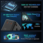 Universal Travel Adapter, GaN 65W International Power Adapter, 3 USB-C & 1 USB-A Fast Charging Travel Charger, All in One Worldwide Travel Plug Adapter, Outlet Adapter for Europe UK USA AU