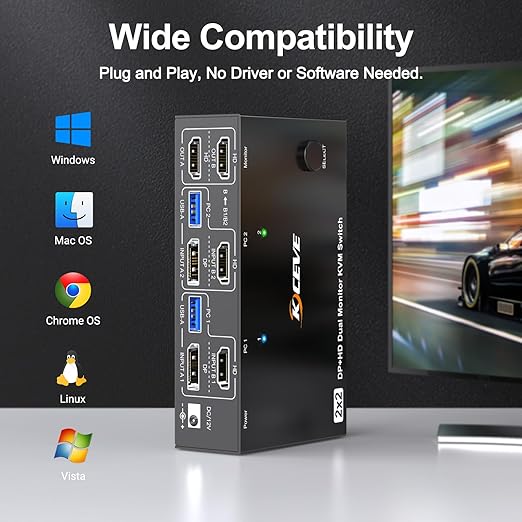 KVM Switch 2 Monitors 2 Computers 8K@60Hz/4K@144Hz, HDMI Displayport KVM Switches for 2 PC Sharing Dual Monitor and Keyboard Mouse with Power Adapter, Wired Extend Controller and USB3.0 Cables