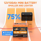 12V100Ah Mini LiFePO4 Lithium Battery, 100Ah Lithium Deep Cycle Battery, Max.1280Wh, 100A BMS, 15000 Cycles, Perfect for Trolling Motor, RV, Camping, Solar Panel