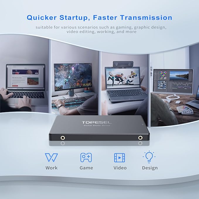 TOPESEL SATA III SSD 2.5", 480GB Internal Solid State Drive with 3D NAND Flash up to 500MB/s,for Laptop,Tablet,Desktop,PC