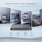 TOPESEL SATA III SSD 2.5", 240GB Internal Solid State Drive with 3D NAND Flash up to 500MB/s,for Laptop,Tablet,Desktop,PC