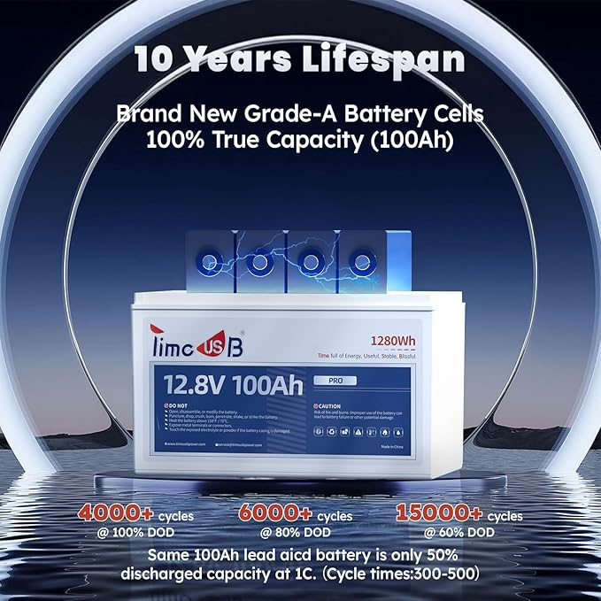 12V 100Ah Pro LiFePO4 Battery, Grade A Battery Cells, 3 Pack Group 31 Deep Cycle Lithium Battery, Built-in 100A BMS,10-Year Lifetime, Perfect for RV, Solar Home System and Off-grid Application