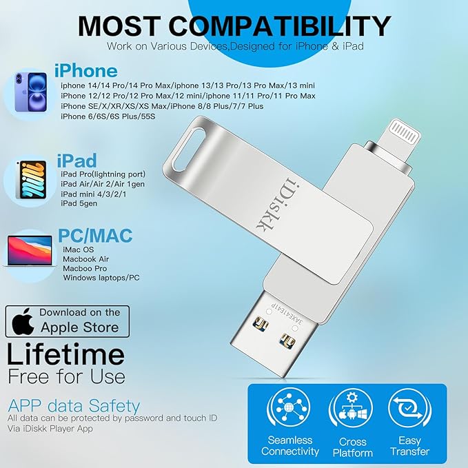 iDiskk 256GB iPhone Photo Storage Stick MFi Certified Flash Drive Photo Stick for iPhone (14/13/12/12 pro/12 pro max/11/11 Pro/XR/X) Flashdrive for iPhone iPad MacBook/Laptops/PC for Photos Videos