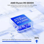 NIMO 15.6" IPS FHD-Gaming-Laptop, AMD Ryzen 5 6600H 6-Cores 660M GPU 64GB DDR5 RAM 1TB SSD(Beat i7-1165G7, Up to 4.5GHz) Computer with 100W GaN Type C Fingerprint Backlit Keyboard Win 11