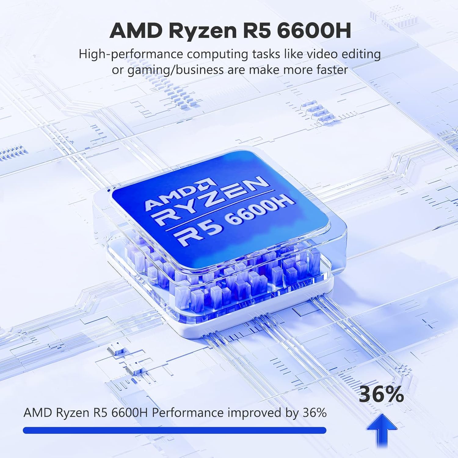 NIMO 15.6" IPS FHD-Gaming-Laptop, AMD Ryzen 5 6600H 6-Cores 660M GPU 16GB DDR5 RAM 1TB SSD(Beat i7-1165G7, Up to 4.5GHz) Computer with 100W GaN Type C Fingerprint Backlit Keyboard Win 11
