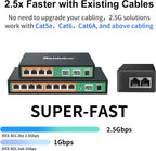 2.5Gb PoE+ Injector Adapter 30W 48~55V, IEEE 802.3at/af Compliant, Converts Non-PoE to PoE Network, 100/1000/2500Mbps RJ45, Up to 328 ft, Plug & Play (30W)