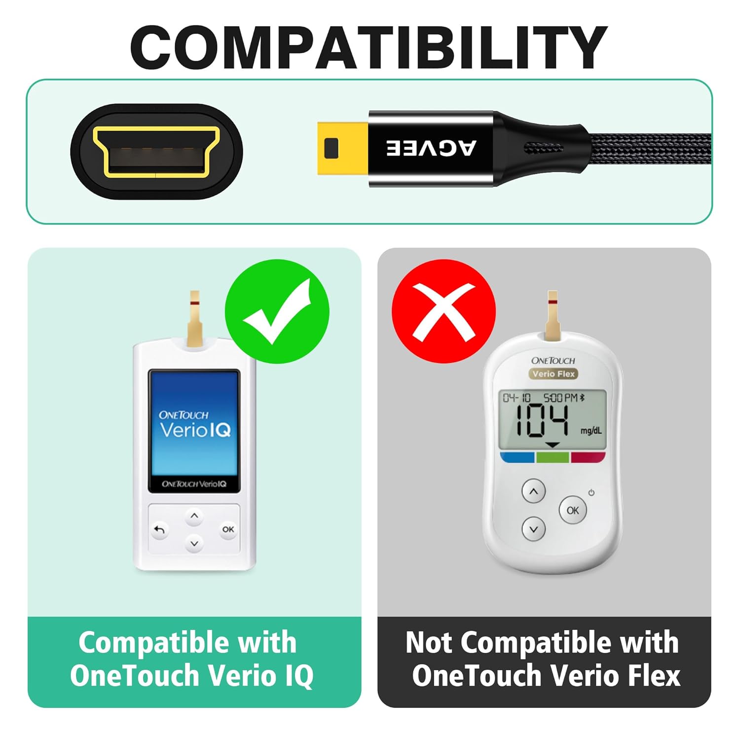 AGVEE 2 Pack 5ft Mini USB Cable, Braided Durable USB-A to Mini-B Charger Charging Cord for TI-84, Garmin GPS, Go-Pro Hero 4 3 2 HD, PS3 Controller, Canon Camera, Blue Yeti Microphone, Black