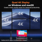 TobenONE DisplayLink Docking Station 4 Monitors, 20-in-1 Quad 4K@60Hz HDMI Display with 150W Power Supply for Thunderbolt 5/4/3, USB-C Windows,Chrome, MacBook/Mac mini(6 USB, Ethernet, SD/Micro SD)