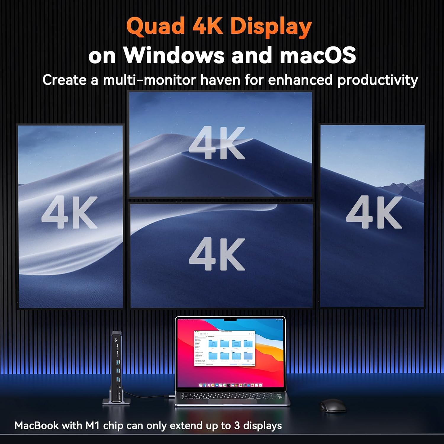 TobenONE DisplayLink Docking Station 4 Monitors, 20-in-1 Quad 4K@60Hz HDMI Display with 150W Power Supply for Thunderbolt 5/4/3, USB-C Windows,Chrome, MacBook/Mac mini(6 USB, Ethernet, SD/Micro SD)