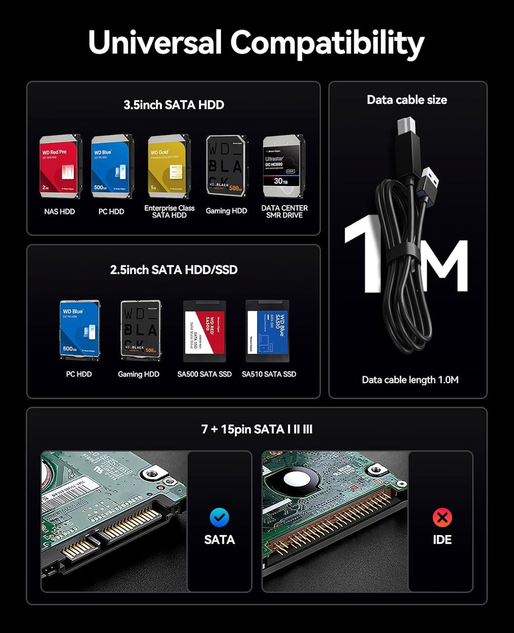 ORICO External USB 3.0 to SATA Hard Drive Lay-Flat Docking Station for 2.5 or 3.5in HDD, SSD Up to 24TB [Support UASP]