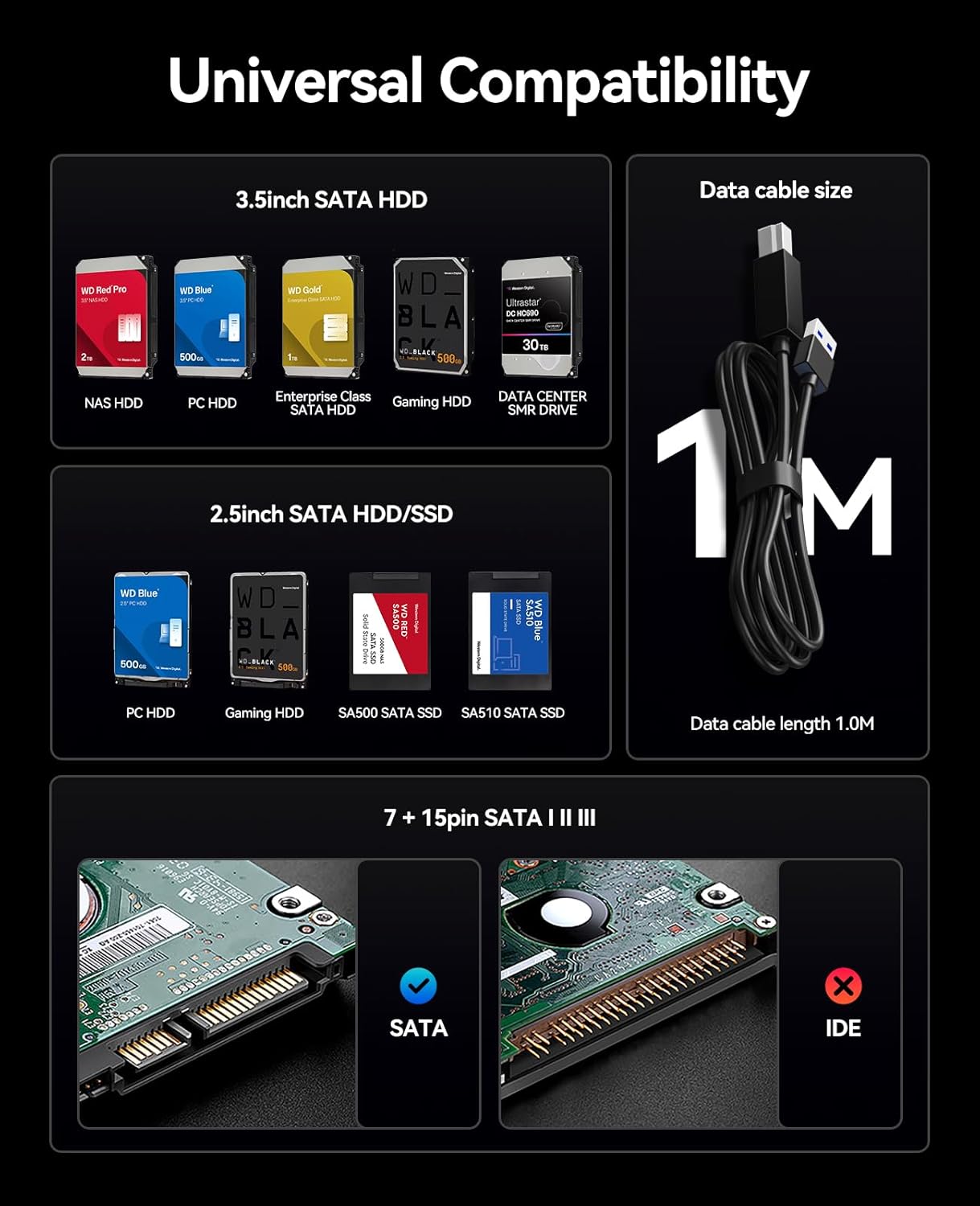 ORICO External USB 3.0 to SATA Hard Drive Lay-Flat Docking Station for 2.5 or 3.5in HDD, SSD Up to 24TB [Support UASP]