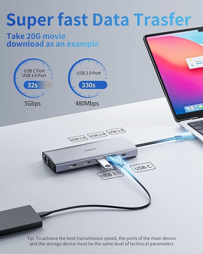Laptop Docking Station Dual Monitor,14 in 1 USB C Docking Station fo dell hp USB C Hub Multiport Adapter with 2HDMI 4K+VGA+Ethernet+5USB+1USB C+100W PD+SD/TF+Audio,USBC Dock Dongle for Windows Laptop