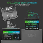 12V 100Ah Mini LiFePO4 Battery Group 24, 12.8V Lithium Battery with 100A BMS, Low-Temp Protection & 10 Years Lifespan for Trolling Motor, Marine, Boat, RVs, Solar Off-Grid, Golf Cart