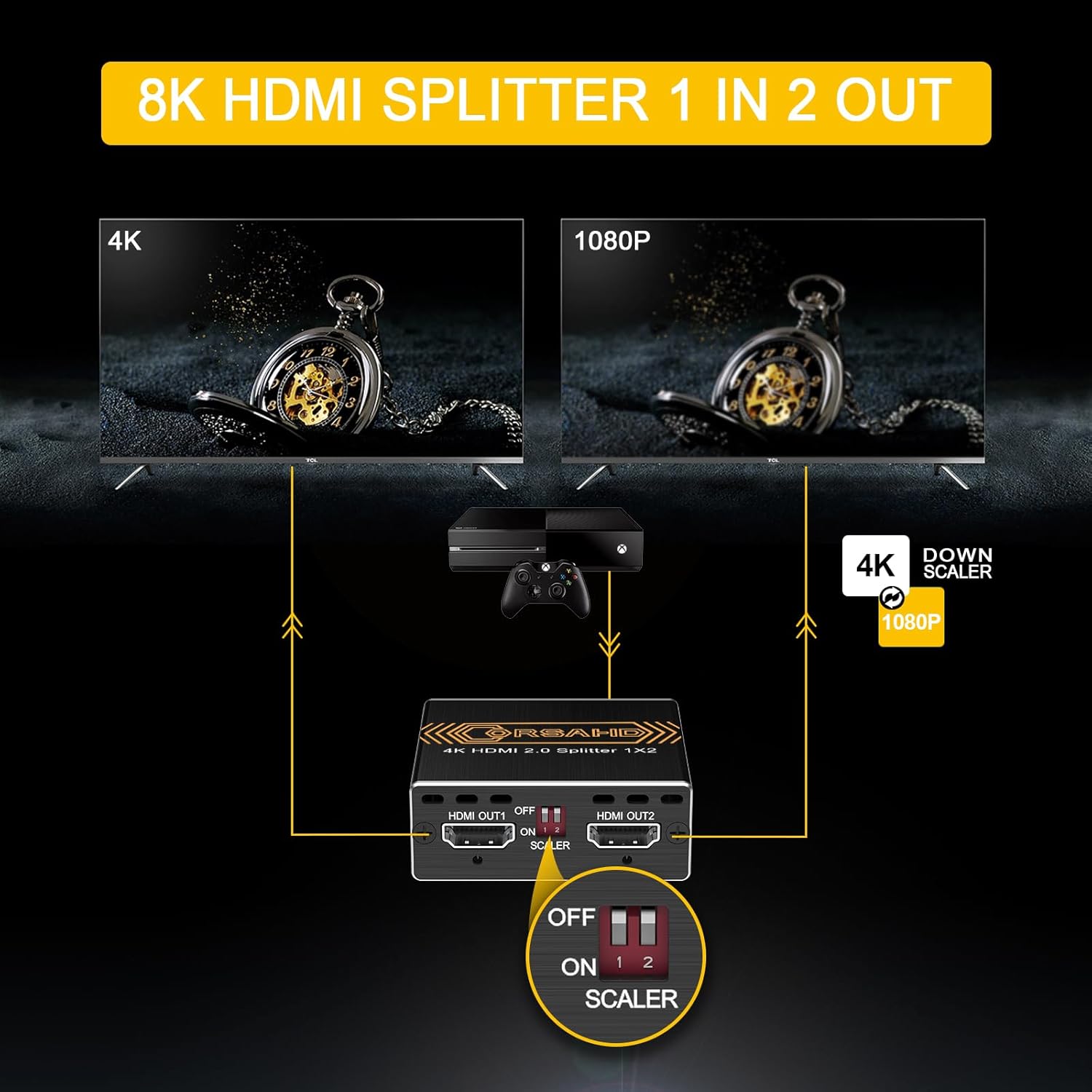 4K@60Hz HDMI Splitter 1x2 4:4:4,18 Gbps,Supports Soundbar,HDCP Bypass,EDID,Duplicate/Mirror/Copy,Downscale, HDR,Dolby Vision Atmos,4K HDMI Splitter 1 in 2 Out for Dual Monitors