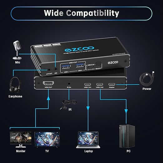 4K@120Hz USB-C HDMI2.1 KVM Switch for 2 Laptops with 2 USB 2.0 Ports L/R MIC Out Share 1 Monitors Keyboard Mouse Hard Drive Printer