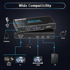 4K@120Hz USB-C HDMI2.1 KVM Switch for 2 Laptops with 2 USB 2.0 Ports L/R MIC Out Share 1 Monitors Keyboard Mouse Hard Drive Printer