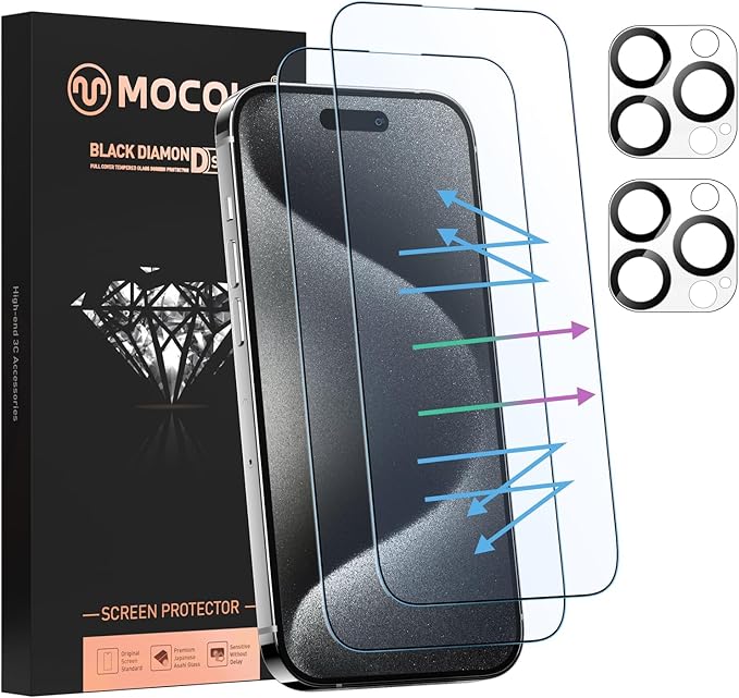 MOCOLL for iPhone 15 Pro Screen Protector Blue Light [6.1"] with Camera Lens Protector,【 Eye Protection】Anti Blue Light Tempered Glass for 15 Pro Screen Protector (2+2 Packs)