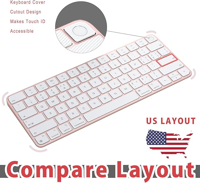 Keyboard Cover for New M4 iMac Magic Keyboard (Model A3118/A2449, Touch ID Version, w/o Numeric Key) - Ultra Thin, Protective and Clear Keyboard Cover Protector Skin