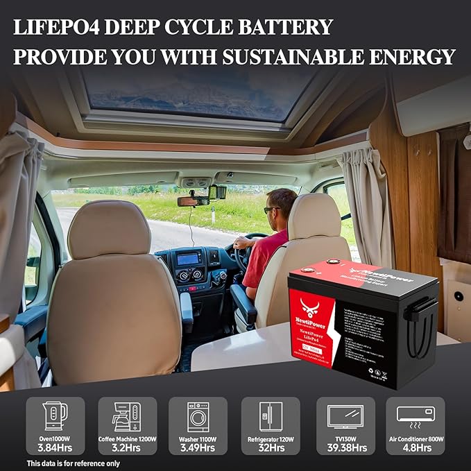 12V 300Ah Golf Cart Lithium LiFePO4 Battery with 200A BMS Grade A Cells Deep Cycle Rechargeable Battery,10000+ Cycles,Perfect for Golf Cart,Off Grid Applications (12.8V 300Ah-BLU)