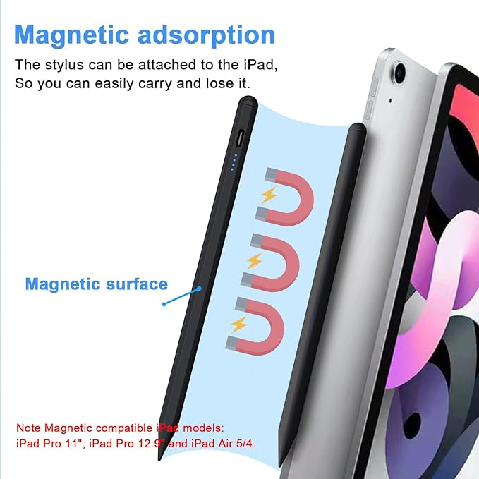 Stylus Pen for iPad 9th&10th - Type-c Charging Pencil for ipad Palm Rejection Active Pen Compatible with (2018-2025) Apple iPad 6/7/8/9/10/11(A16), Air 3/4/5/M2/M3, Mini 5/6, Pro 11"/12.9"/M4（Black）