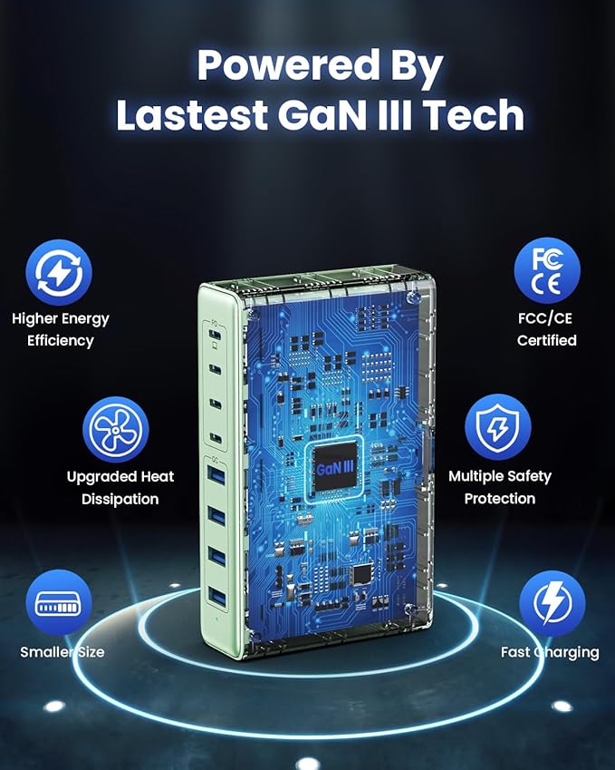 105W USB C Charger Block,8-Ports GaN III Fast Charging Station Hub,QC4.0+PD 65W Laptop Charger Wall Chargers Power Adapter for MacBook Pro/Air,DELL,Steam Desk,iPhone 16/15,iPad,Galaxy S25,Pixel-Green