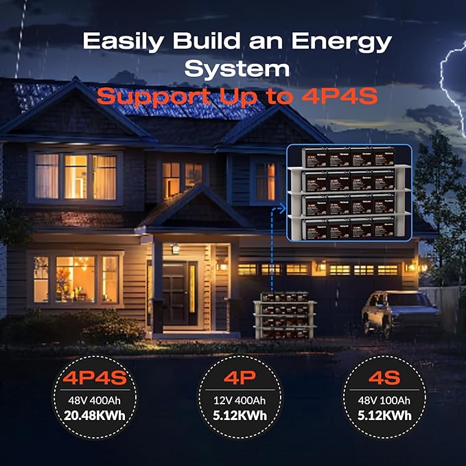 12V 100Ah LiFePO4 Battery MAX PLUS - 110A BMS with Low Temp Cutoff | 15000+ Deep Cycles for RV Solar Marine Trolling Motor | Off-Grid Backup Power Rechargeable Lithium Iron Phosphate Battery