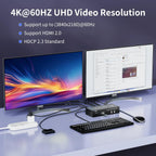 HDMI KVM Switch 2 Monitors 2 Computers 4K@60Hz USB 3.0 KVM Switcher Share Dual Monitor Extended Copy Display and 3 USB Devices Keyboard Mouse