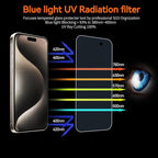 3Pack Screen Protector for iPhone 15Pro Max/iPhone 15Plus 6.7inch 9H+ Anti Blue Light Tempered Glass, Anti-Scratch, Case Friendly
