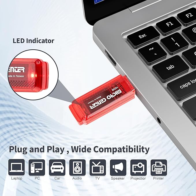 Micro Center SuperSpeed 2 Pack 16GB USB 3.0 Flash Drive Gum Size Memory Stick Thumb Drive Data Storage Jump Drive (16G 2-Pack)