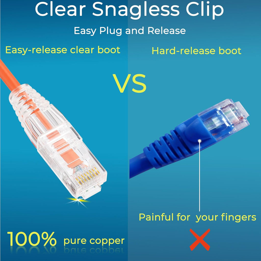 Rapink Patch Cables Cat6/ Cat6a 3ft (24 Pack) Slim, Cat6a Ethernet Patch Cable 10G Support, Snagless Cat 6 Patch Cable for Patch Panel to Switch, Flexiable Cat6 Ethernet Cable Orange