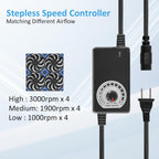 120mmx4 480mm Adjustable Computer PC Vent Fans 3-12V Speed Controller for Flexible Arrange Chicken Coop Rack Space Window Wall Cabinet Server Mining Rig Exhaust Cooling