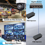 High Power Gigabit PoE++ Injector Adapter, Integrated Power Supply, Convert A Non-PoE Port to A 90W Gigabit Port, Up to 95W to 60W, 30W, 15.4W, Up to 100m (328 ft)