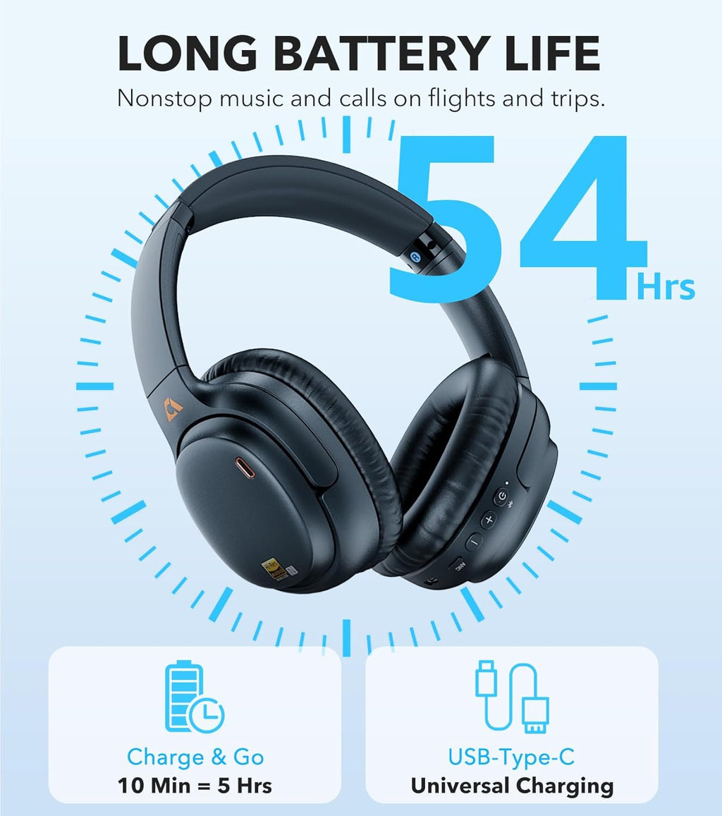 1Mii E700 Wireless Bluetooth Over Ear Headphones with Active Noise Canceling, Hi-Res Audio LDAC/aptX Low Latency for Airplane Travel Overhead Comfort, 54H Playtime, Custom EQ via App - Blue