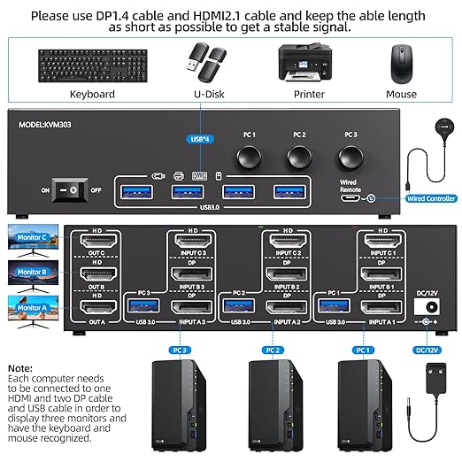 KVM Switch 3 Monitors 3 Computers 8K@60Hz/4K@120Hz, HDMI DP KVM Switches for 3 PC Sharing Triple Monitor and Keyboard Mouse with Power Adapter, Wired Extend Controller and USB3.0 Cables