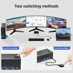 KVM Switch 3 Monitors 2 Computers 8K@60Hz/4K@120Hz, HDMI KVM Switches for 2 PC Sharing Triple Monitor and Keyboard Mouse with Power Adapter, Wired Extend Controller and USB3.0 Cables