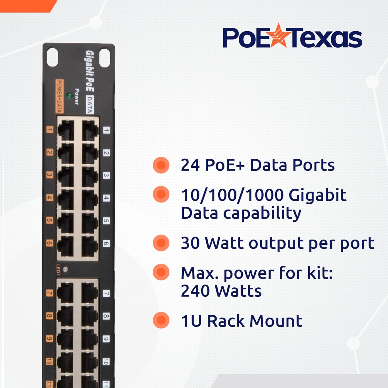 PoE Texas 24 Multi Port PoE+ Injector with 48v 240w Power Supplies - 10/100/1000 Gigabit Passive Power Over Ethernet Means Versatility - 30W PoE Injector for WiFi Access Point, PTZ Camera, IP Phone