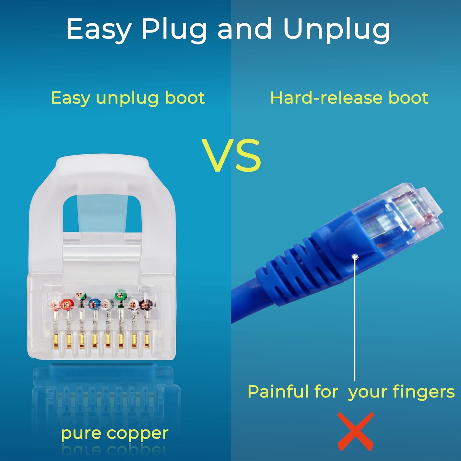 Rapink Patch Cables Cat6 3ft (24 Pack), Ethernet Patch Cable 10G Support, Cat 6 Patch Cable for Patch Panel to Switch, Flexiable Cat 6 Ethernet Cable with Gold Plated White