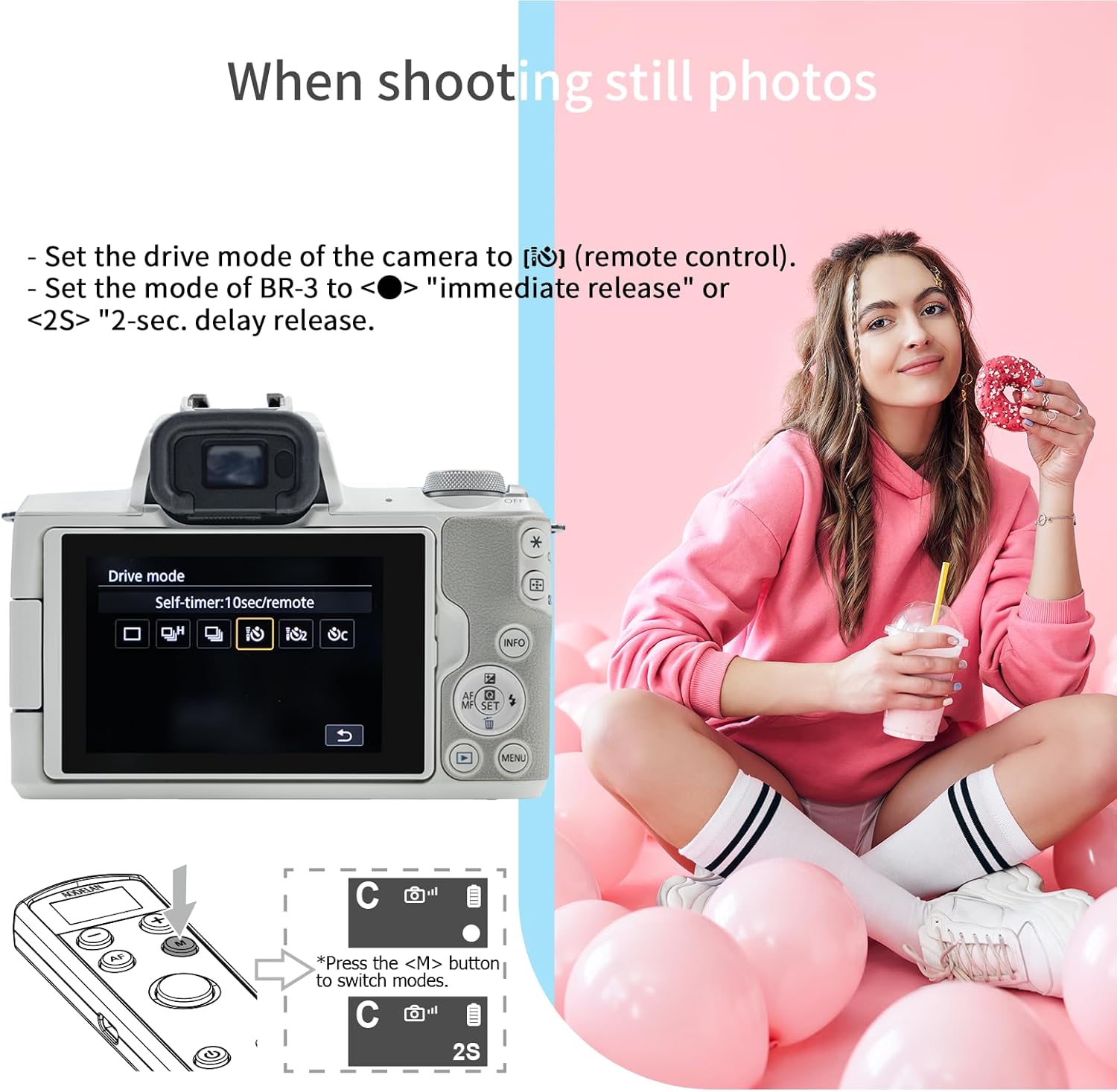 Remote Control for Canon Camera,Rechargeable Wireless Shutter Release with OLED Screen for Canon EOS RP, EOS R, R5, R6, M50, M50 II, 6D Mark II, 77D, 850D, 800D, Rebel T7i, T8i, 90D; Replaces BR-E1