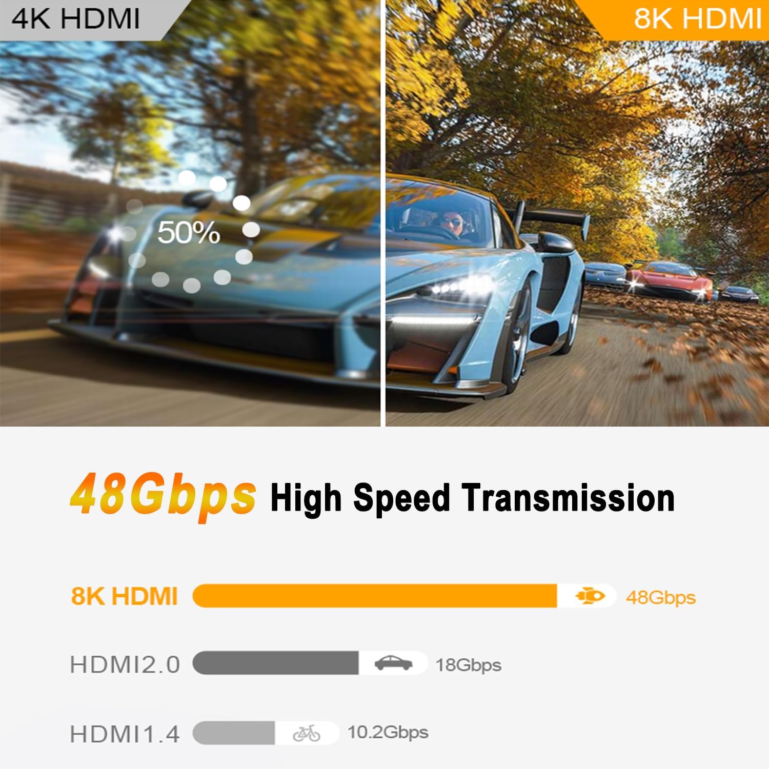 Y.D.F 8K@60Hz HDMI Switcher 5 in 1 Out Aluminum Support 4K@120Hz HDR10+ HDCP 2.3 CEC HDMI 2.1 Switch Splitter Compatible with PS5/4 Xbox X/S Nintendo Switch/OLED Roku Apple TV Fire Stick UHD TV